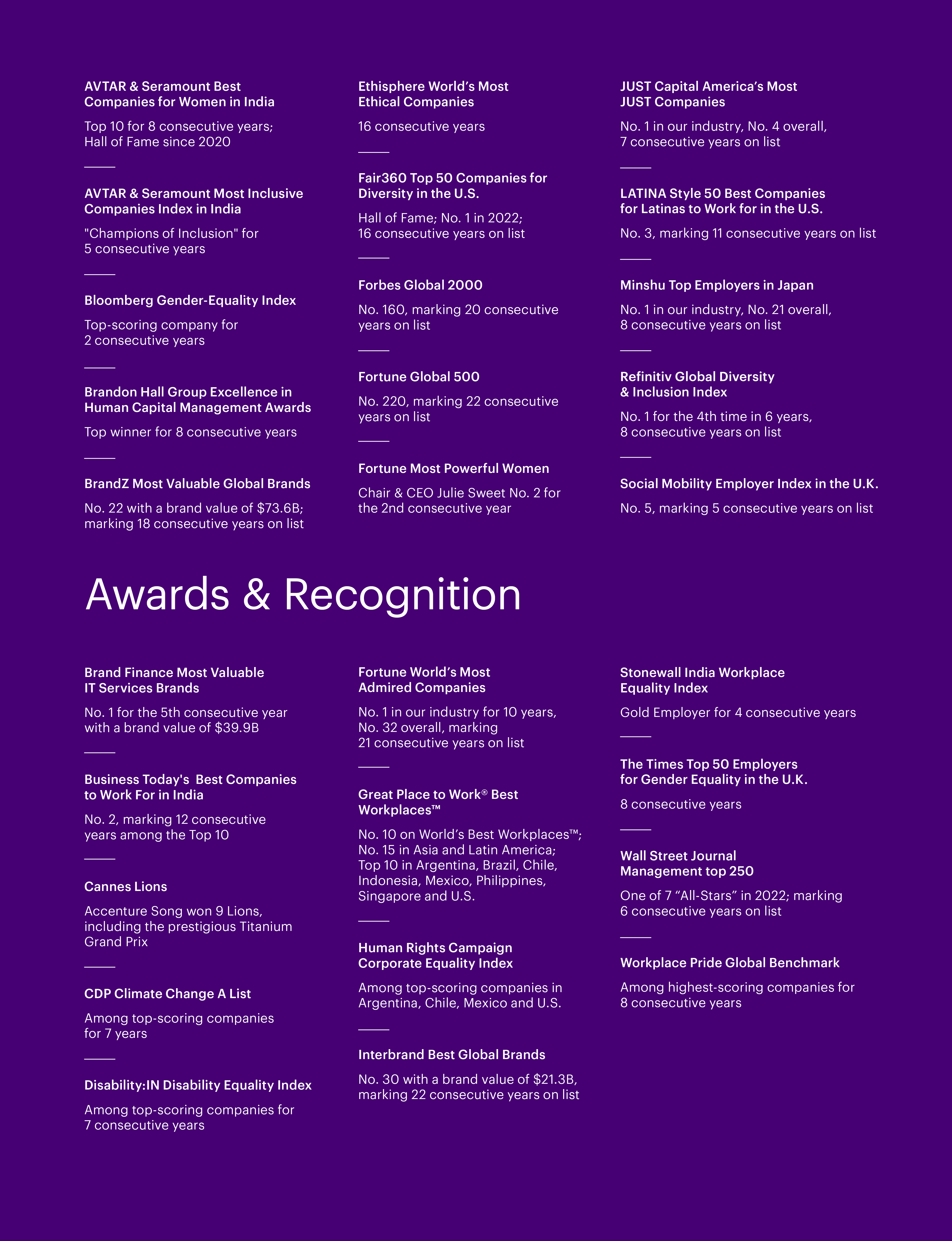 gfx_awardsrecognition.jpg